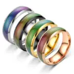 Thermochromic Ring